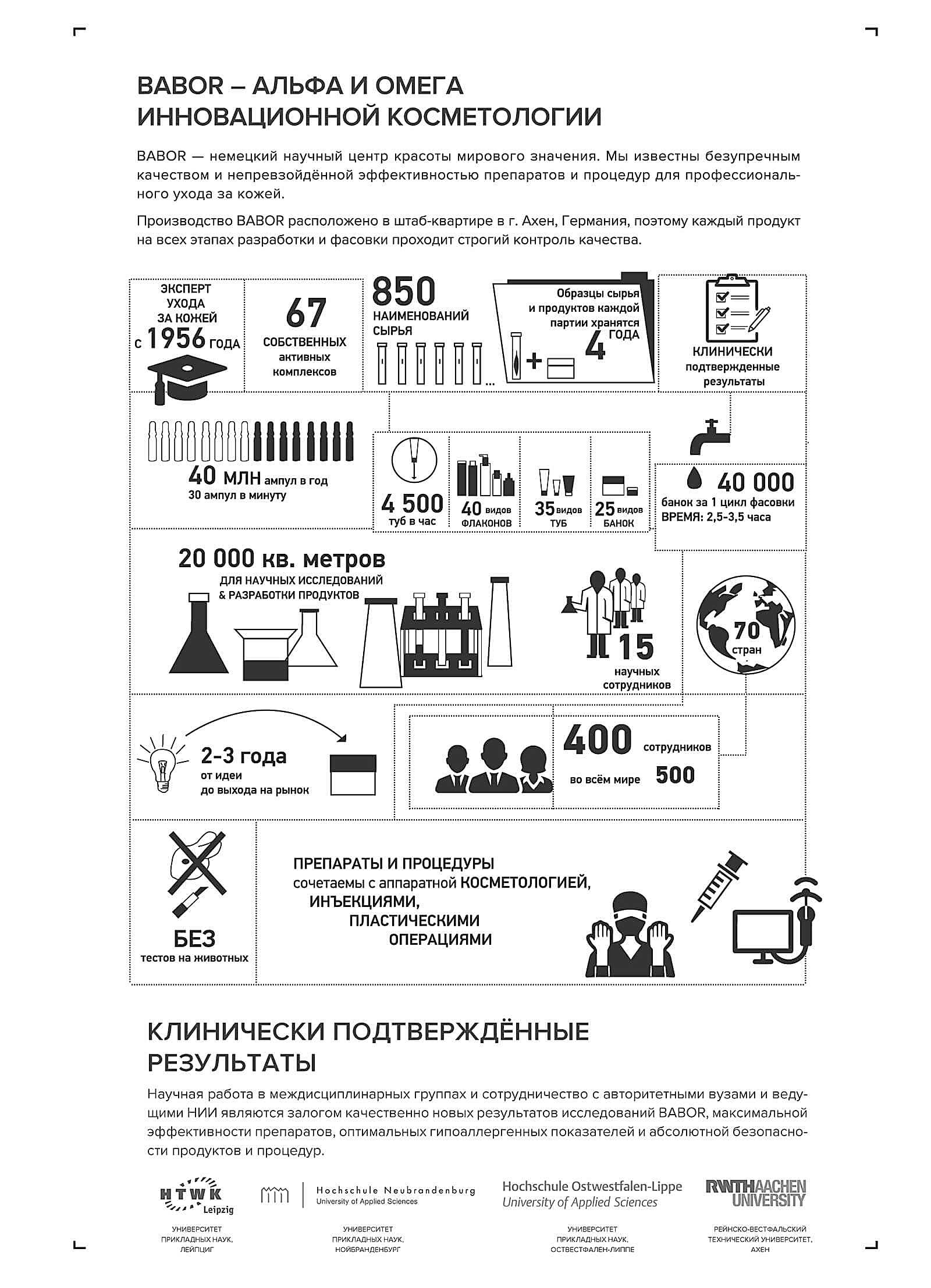 Безопасность наших продуктов